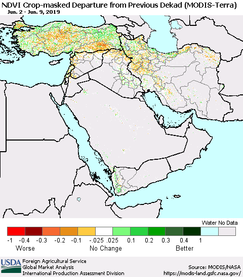 Middle East and Turkey Cropland NDVI Departure from Previous Dekad (Terra-MODIS) Thematic Map For 6/1/2019 - 6/10/2019