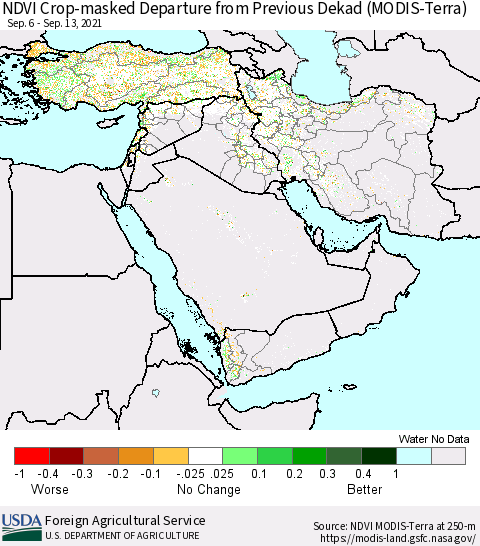 Middle East and Turkey Cropland NDVI Departure from Previous Dekad (Terra-MODIS) Thematic Map For 9/11/2021 - 9/20/2021