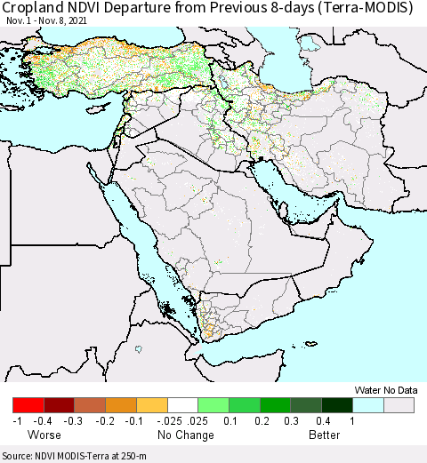 Middle East and Turkey Cropland NDVI Departure from Previous 8-days (Terra-MODIS) Thematic Map For 11/1/2021 - 11/8/2021