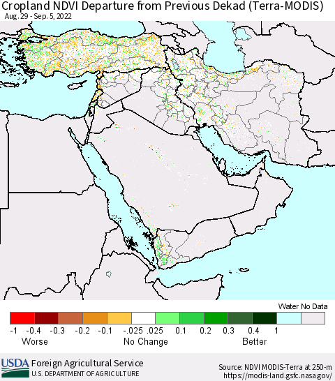 Middle East and Turkey Cropland NDVI Departure from Previous Dekad (Terra-MODIS) Thematic Map For 9/1/2022 - 9/10/2022