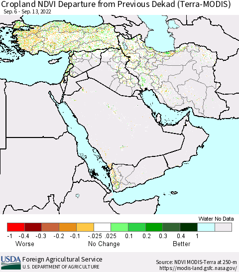 Middle East and Turkey Cropland NDVI Departure from Previous Dekad (Terra-MODIS) Thematic Map For 9/11/2022 - 9/20/2022