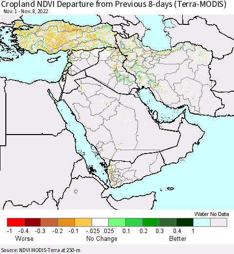 Middle East and Turkey Cropland NDVI Departure from Previous 8-days (Terra-MODIS) Thematic Map For 11/1/2022 - 11/8/2022