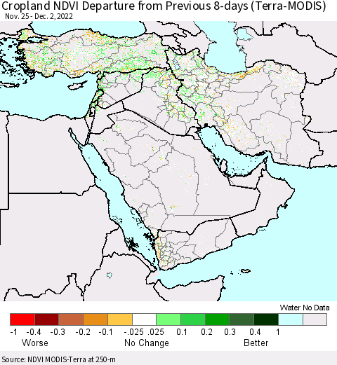 Middle East and Turkey Cropland NDVI Departure from Previous 8-days (Terra-MODIS) Thematic Map For 11/25/2022 - 12/2/2022