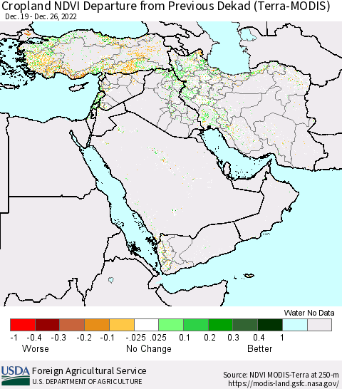 Middle East and Turkey Cropland NDVI Departure from Previous Dekad (Terra-MODIS) Thematic Map For 12/21/2022 - 12/31/2022