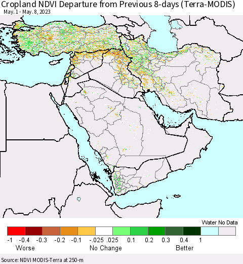 Middle East and Turkey Cropland NDVI Departure from Previous 8-days (Terra-MODIS) Thematic Map For 5/1/2023 - 5/8/2023