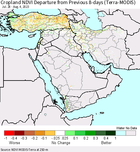 Middle East and Turkey Cropland NDVI Departure from Previous 8-days (Terra-MODIS) Thematic Map For 7/28/2023 - 8/4/2023