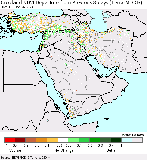 Middle East and Turkey Cropland NDVI Departure from Previous 8-days (Terra-MODIS) Thematic Map For 12/19/2023 - 12/26/2023