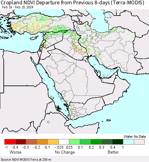 Middle East and Turkey Cropland NDVI Departure from Previous 8-days (Terra-MODIS) Thematic Map For 2/18/2024 - 2/25/2024