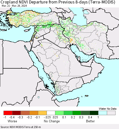 Middle East and Turkey Cropland NDVI Departure from Previous 8-days (Terra-MODIS) Thematic Map For 3/21/2024 - 3/28/2024