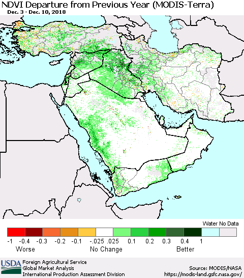 Middle East and Turkey NDVI Departure from Previous Year (Terra-MODIS) Thematic Map For 12/1/2018 - 12/10/2018