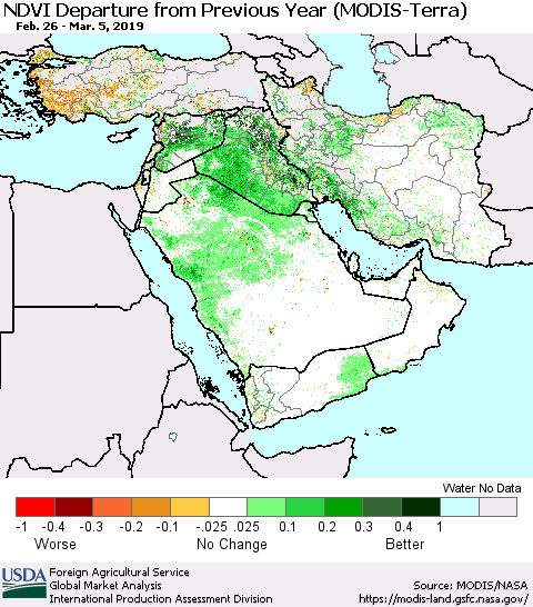 Middle East and Turkey NDVI Departure from Previous Year (Terra-MODIS) Thematic Map For 3/1/2019 - 3/10/2019