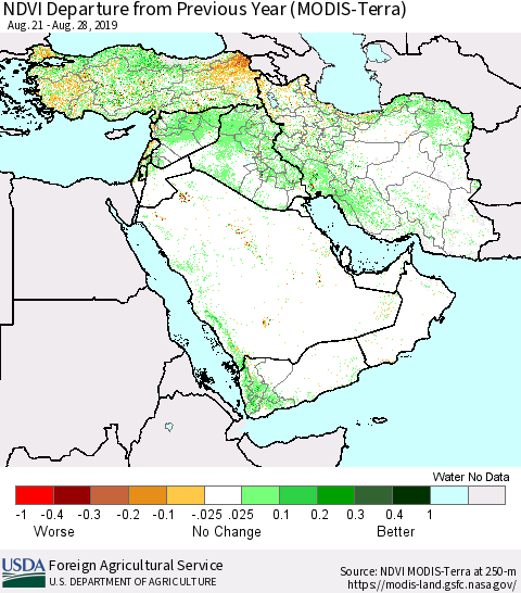 Middle East and Turkey NDVI Departure from Previous Year (Terra-MODIS) Thematic Map For 8/21/2019 - 8/31/2019