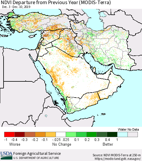Middle East and Turkey NDVI Departure from Previous Year (Terra-MODIS) Thematic Map For 12/1/2019 - 12/10/2019