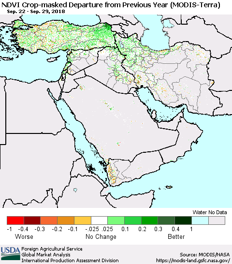 Middle East and Turkey Cropland NDVI Departure from Previous Year (Terra-MODIS) Thematic Map For 9/21/2018 - 9/30/2018