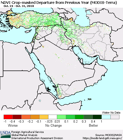 Middle East and Turkey Cropland NDVI Departure from Previous Year (Terra-MODIS) Thematic Map For 10/21/2018 - 10/31/2018