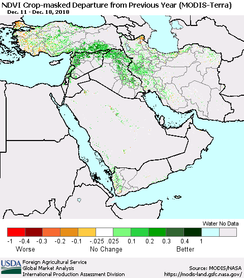 Middle East and Turkey Cropland NDVI Departure from Previous Year (Terra-MODIS) Thematic Map For 12/11/2018 - 12/20/2018