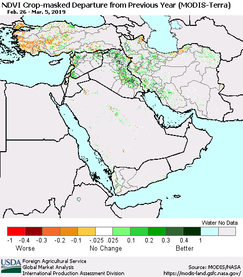 Middle East and Turkey Cropland NDVI Departure from Previous Year (Terra-MODIS) Thematic Map For 3/1/2019 - 3/10/2019