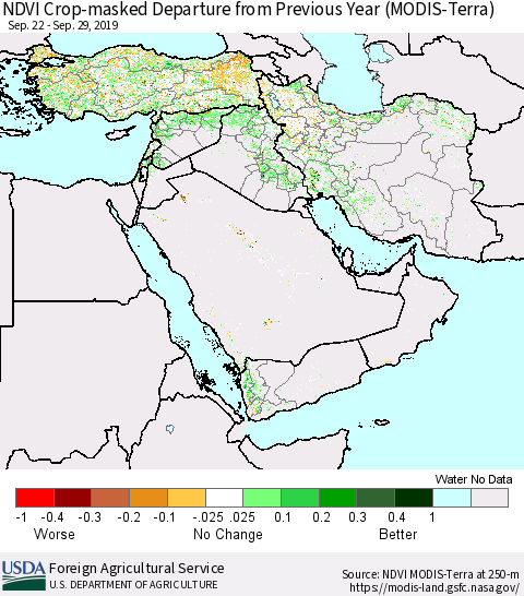 Middle East and Turkey Cropland NDVI Departure from Previous Year (Terra-MODIS) Thematic Map For 9/21/2019 - 9/30/2019
