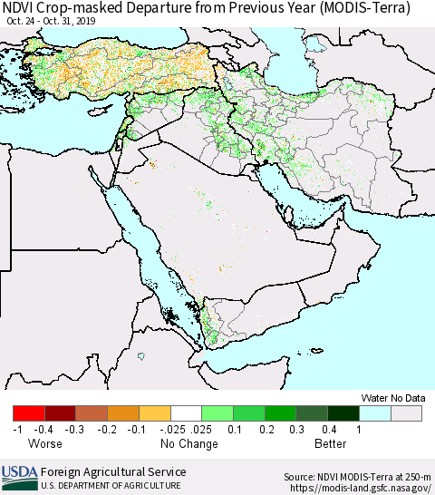 Middle East and Turkey Cropland NDVI Departure from Previous Year (Terra-MODIS) Thematic Map For 10/21/2019 - 10/31/2019
