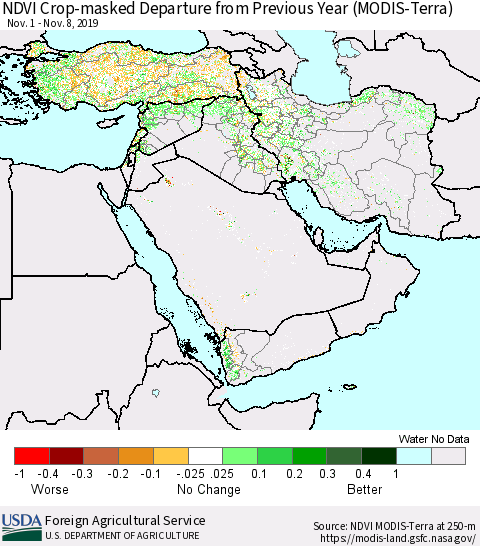 Middle East and Turkey Cropland NDVI Departure from Previous Year (Terra-MODIS) Thematic Map For 11/1/2019 - 11/10/2019