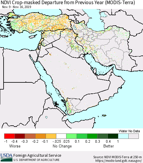 Middle East and Turkey Cropland NDVI Departure from Previous Year (Terra-MODIS) Thematic Map For 11/11/2019 - 11/20/2019