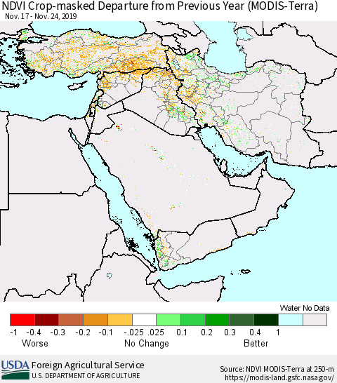 Middle East and Turkey Cropland NDVI Departure from Previous Year (Terra-MODIS) Thematic Map For 11/21/2019 - 11/30/2019
