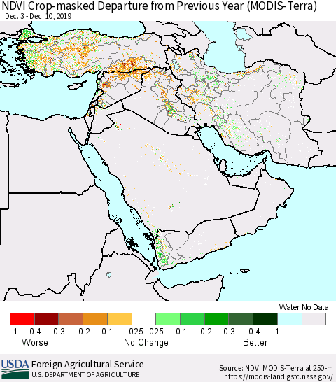 Middle East and Turkey Cropland NDVI Departure from Previous Year (Terra-MODIS) Thematic Map For 12/1/2019 - 12/10/2019