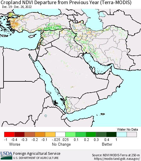 Middle East and Turkey Cropland NDVI Departure from Previous Year (Terra-MODIS) Thematic Map For 12/21/2022 - 12/31/2022