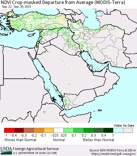 Middle East and Turkey NDVI Crop-masked Departure from Average (MODIS-Terra) Thematic Map For 9/21/2019 - 9/30/2019