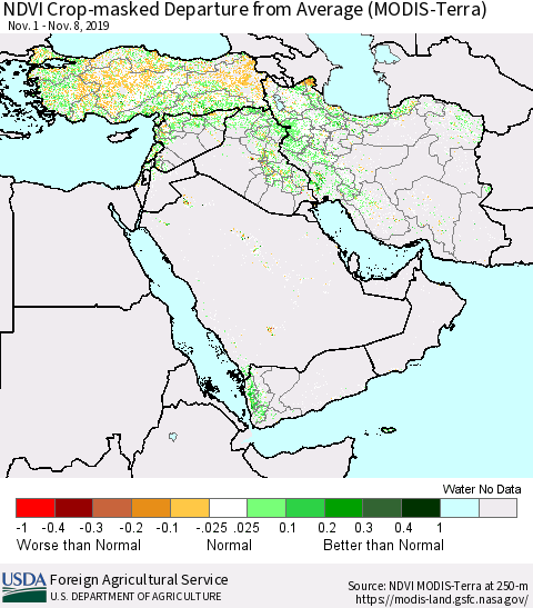 Middle East and Turkey NDVI Crop-masked Departure from Average (MODIS-Terra) Thematic Map For 11/1/2019 - 11/10/2019