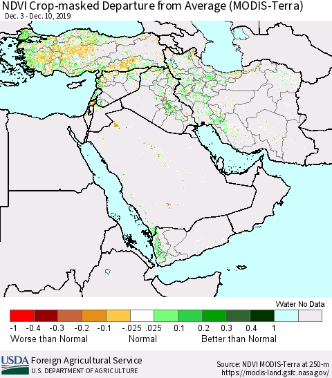 Middle East and Turkey NDVI Crop-masked Departure from Average (MODIS-Terra) Thematic Map For 12/1/2019 - 12/10/2019
