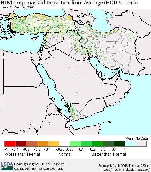 Middle East and Turkey NDVI Crop-masked Departure from Average (MODIS-Terra) Thematic Map For 9/21/2020 - 9/30/2020