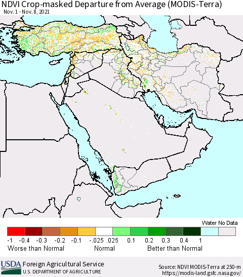 Middle East and Turkey Cropland NDVI Departure from Average (Terra-MODIS) Thematic Map For 11/1/2021 - 11/10/2021