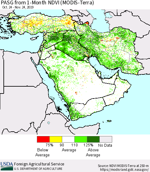 Middle East and Turkey PASG from 1-Month NDVI (Terra-MODIS) Thematic Map For 11/21/2019 - 11/30/2019