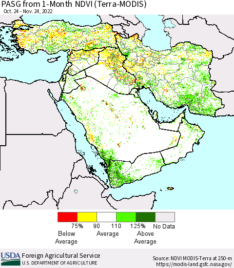 Middle East and Turkey PASG from 1-Month NDVI (Terra-MODIS) Thematic Map For 11/21/2022 - 11/30/2022