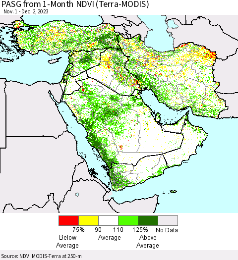 Middle East and Turkey PASG from 1-Month NDVI (Terra-MODIS) Thematic Map For 11/25/2023 - 12/2/2023