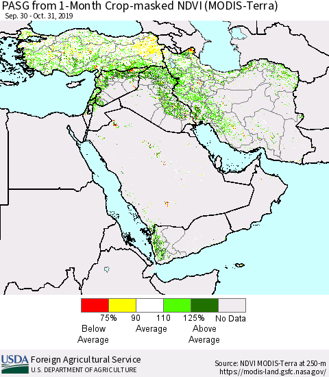 Middle East and Turkey PASG from 1-Month Cropland NDVI (Terra-MODIS) Thematic Map For 10/21/2019 - 10/31/2019