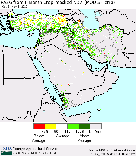 Middle East and Turkey PASG from 1-Month Cropland NDVI (Terra-MODIS) Thematic Map For 11/1/2019 - 11/10/2019