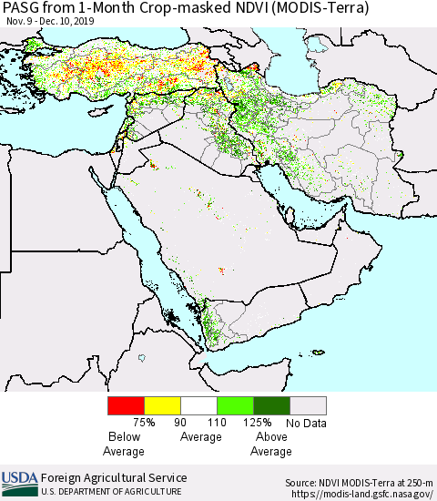 Middle East and Turkey PASG from 1-Month Cropland NDVI (Terra-MODIS) Thematic Map For 12/1/2019 - 12/10/2019