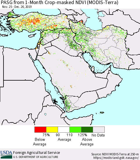 Middle East and Turkey PASG from 1-Month Cropland NDVI (Terra-MODIS) Thematic Map For 12/21/2019 - 12/31/2019