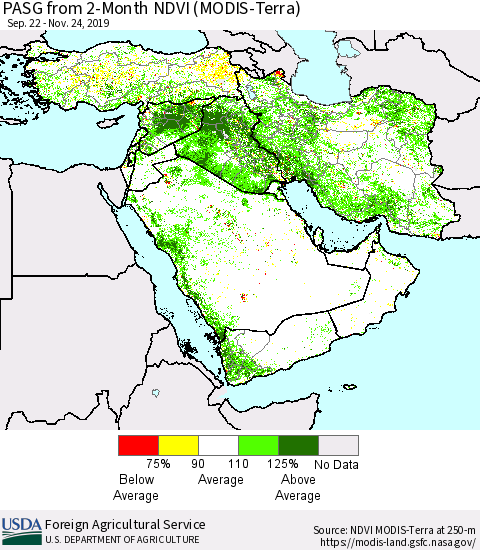 Middle East and Turkey PASG from 2-Month NDVI (Terra-MODIS) Thematic Map For 11/21/2019 - 11/30/2019