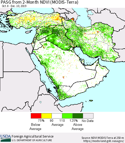 Middle East and Turkey PASG from 2-Month NDVI (Terra-MODIS) Thematic Map For 12/1/2019 - 12/10/2019