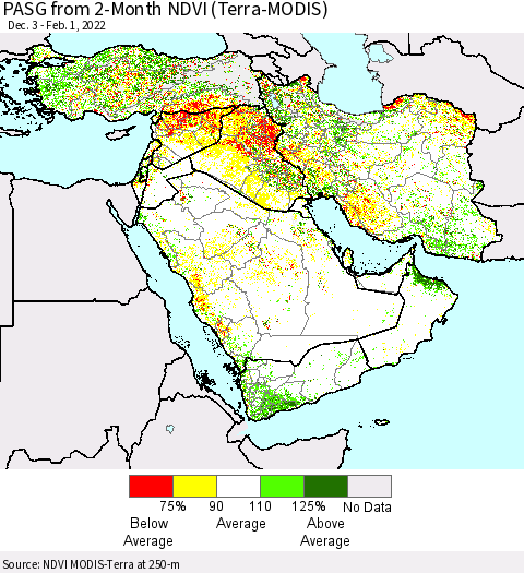 Middle East and Turkey PASG from 2-Month NDVI (Terra-MODIS) Thematic Map For 1/25/2022 - 2/1/2022