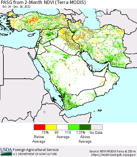 Middle East and Turkey PASG from 2-Month NDVI (Terra-MODIS) Thematic Map For 12/21/2022 - 12/31/2022