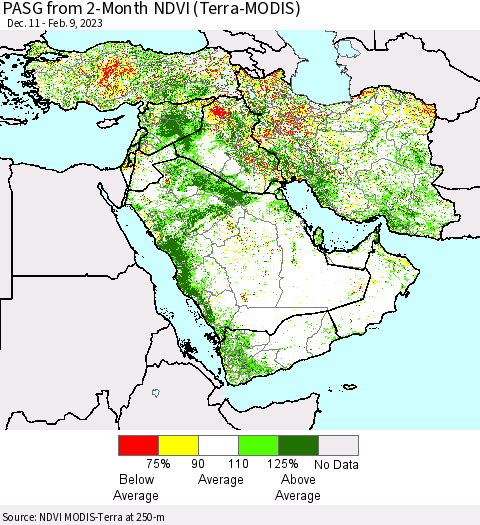 Middle East and Turkey PASG from 2-Month NDVI (Terra-MODIS) Thematic Map For 2/2/2023 - 2/9/2023
