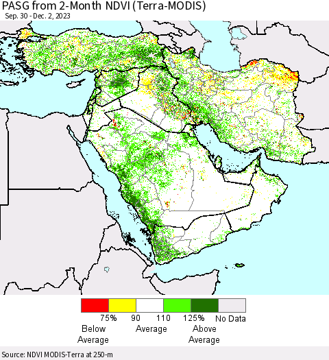 Middle East and Turkey PASG from 2-Month NDVI (Terra-MODIS) Thematic Map For 11/25/2023 - 12/2/2023