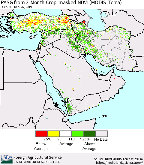Middle East and Turkey PASG from 2-Month Cropland NDVI (Terra-MODIS) Thematic Map For 12/21/2019 - 12/31/2019