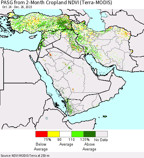 Middle East and Turkey PASG from 2-Month Cropland NDVI (Terra-MODIS) Thematic Map For 12/19/2023 - 12/26/2023