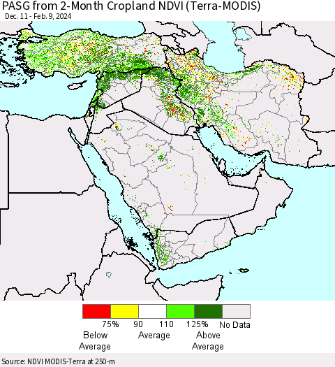 Middle East and Turkey PASG from 2-Month Cropland NDVI (Terra-MODIS) Thematic Map For 2/2/2024 - 2/9/2024