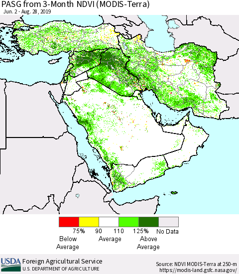 Middle East and Turkey PASG from 3-Month NDVI (Terra-MODIS) Thematic Map For 8/21/2019 - 8/31/2019